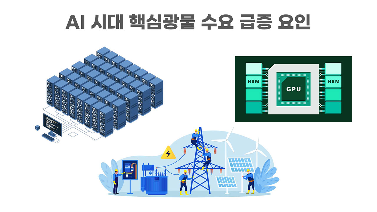 세계 패권과 에너지 전환의 핵심, 핵심광물 희토류 전쟁 1 [기후인사이트 20 | 인싸M]
