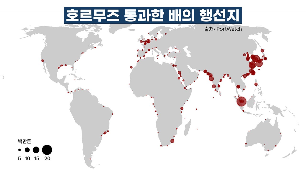 사상 최대 에너지·원자재 동시 위기. 이번 중동 위기는 뭐가 다른가? [기후인사이트 23 | 인싸M]