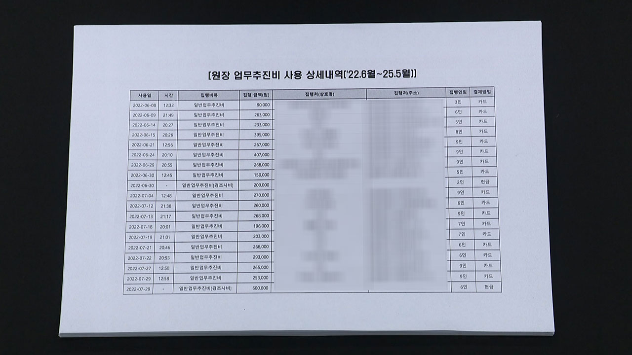 [단독] 금감원장님 법카로 미슐랭·호텔 식당부터 집 근처 간장게장집까지