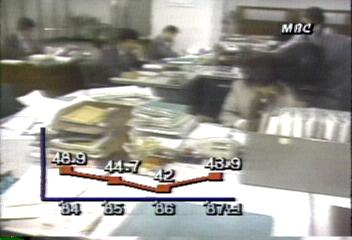 4년제 대졸자 취업률 증가이왕돈