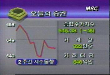 오늘의 증권손석희