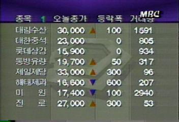 오늘의 증권백지연