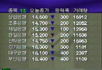 오늘의 증권백지연