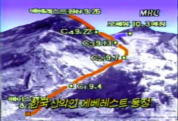 올림픽 기념 한국 산악인 에베레스트 등정 성공백지연