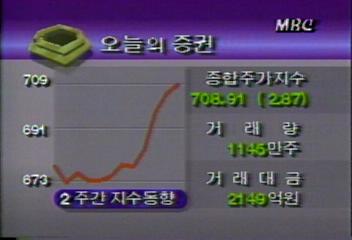 오늘의 증권 시황백지연