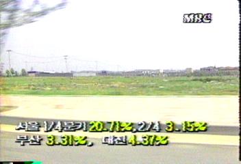 2사분기 전국의 땅값 동향 전국 지가 상승율 둔화정병운