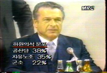 폴란드 바웬사 총리직 수락 용의 표명박수택