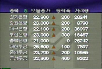 오늘의 증권차인태