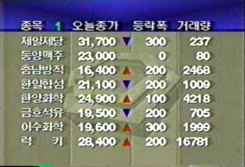 주식 시세백지연