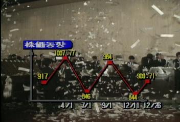주식시장 마이너스 폐장김기성