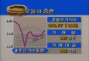 증권뉴스