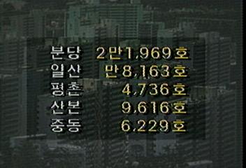 내년 다섯개 신도시에서 아파트 6만가구 분양김종국