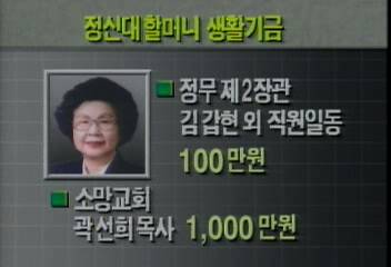 정신대할머니 생활기금 모금 기탁자명단김지은