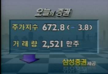 오늘의증권종합주가지수 6728