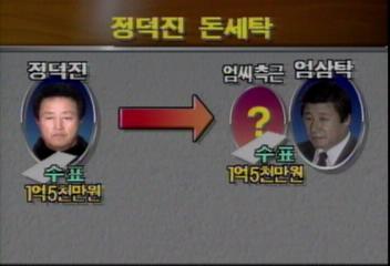 정덕진엄삼탁씨 검은 거래 89년부터 시작전동건