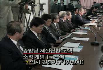 여권 지구당 정당운영 개선황헌