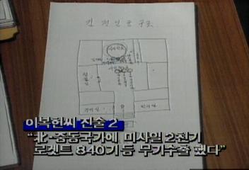 국제 마약조직의 이복헌씨 북 핵폭탄 보유진술윤능호