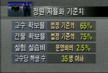 대학정원 자율기준 공개송기원