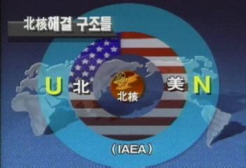 북한의 IAEA 탈퇴 선언 배경홍길영