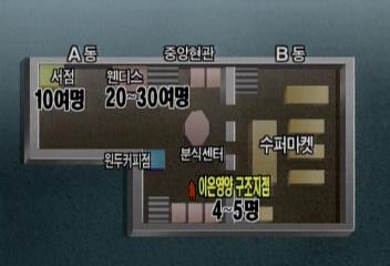 삼풍백화점 붕괴현장 매몰된 생존자 추적작업최명길