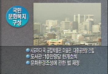 세계화추진위원회 21세기 국민복지 기본구상 주요 보고 내용이상룡