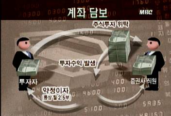 증권가 계좌 담보 분쟁 급증박상후