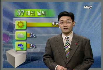 내일의 날씨김승환
