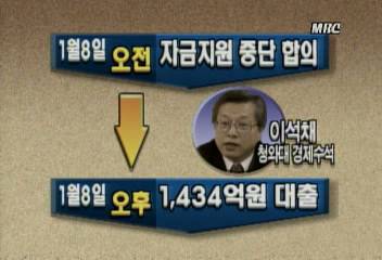 한보철강 특혜 대출부터 부도까지 청와대 개입 밝혀져박준우