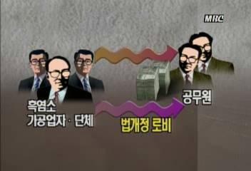 호주산 수입 양으로 흑염소탕 만들어 판 한의원건강원 적발김연석