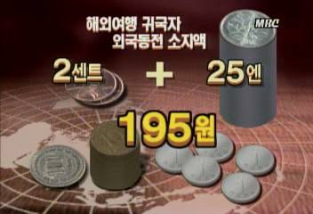 해외 여행객 외국 동전 하루 모금액 220만원윤영무