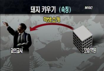 초고액 비밀 과외 한달에 2백만원 넘게 하는 과외박준우