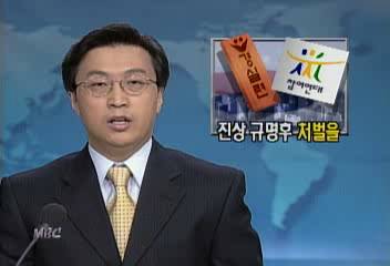 시민단체 경제청문회 진상규명 처벌 국회 청원성장경