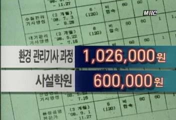 카메라 출동 실직자 교육비 낭비도인태