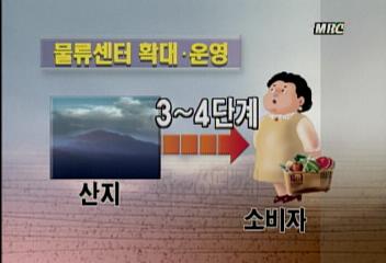 여권 민생안정 대책경찰 수사권 확대문호철