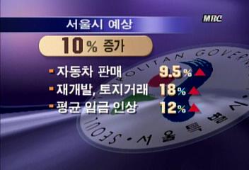 서울시 18년만에 비상예산이성주
