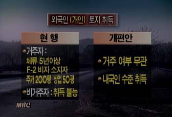 외국 자본 유치 위한 토지시장 전면 개방정경수