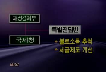 불로 소득자 중과세 위한 전담반 가동양찬승