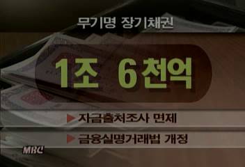 정부장기채권 발행해 1조 6천억 기금 마련 계획이연재