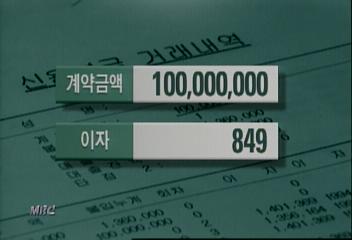 영주 신용금고직원들 이자 001로 수십억대출받아정윤호