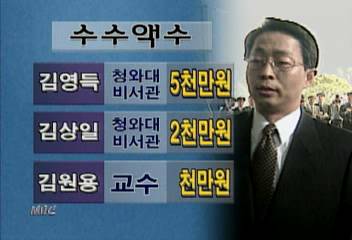 경성비리 재수사 마무리 김현철 측근 수배김경태