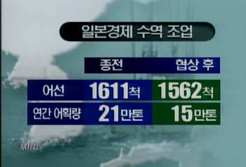 한일 어업실무협상 타결 통발저자망조업 불가양찬승