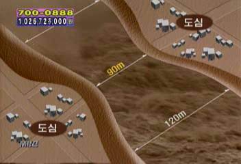 경기 북부 4년에 3회 물난리 하천이 주범심원택