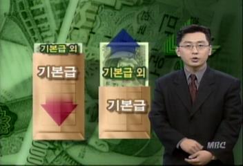 7월부터 직장인 반이상 의보료 최고 50 인상김효엽