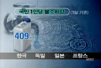 물 낭비로 56년 후 물 부족 현실화 우려 소비 세계 최고문소현