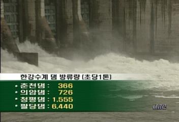 북한강 수계 댐들 다시 방류 시작김혁면
