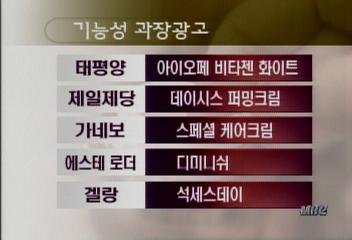 국내외 유수 화장품 회사들 허위 과장광고로 적발정승혜