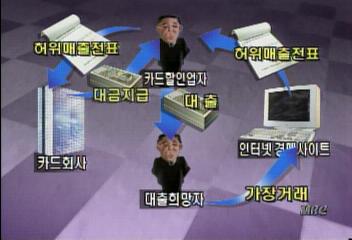 위장가맹점 대신 인터넷 경매 사이트로 카드깡정세민
