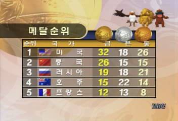 올림픽 메달 순위박광온