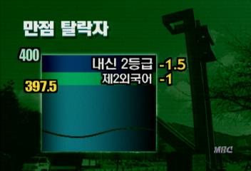 서울대 특차에서 수능 만점자 탈락정승혜