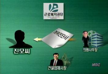 건설현장서 사고당한 것처럼 꾸며 산재보험 사기 적발고현승